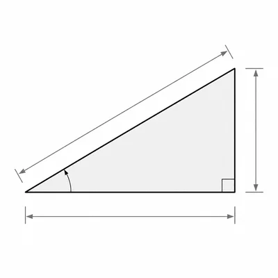 Ramp diagram showing the ramp length, vertical rise, and ground angle.