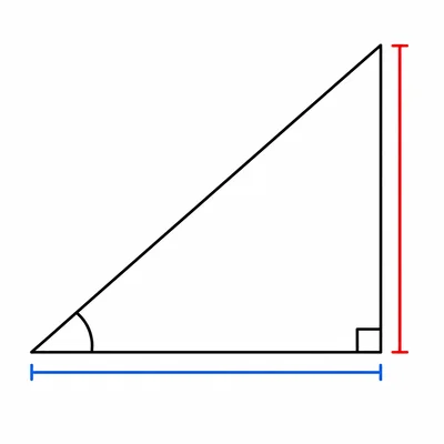 Right triangle showing opposite and adjacent sides for finding an angle.