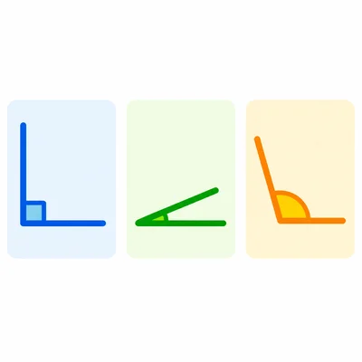 Three angles shown side by side: a square corner, a narrow angle, and a wide angle.