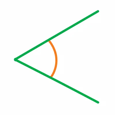 A wide angle that opens more than a square corner.
