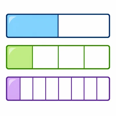 Three equal bars show one half, one fourth, and one eighth shaded.