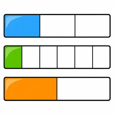 Three equal bars show one third, one sixth, and one half shaded.