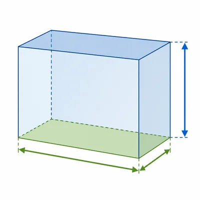 A rectangular prism with base and height emphasized.