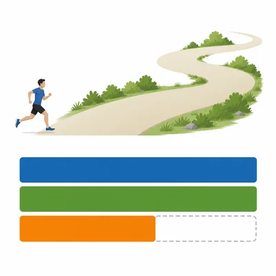 Runner with distance bars showing two days combined and a shorter Wednesday distance.
