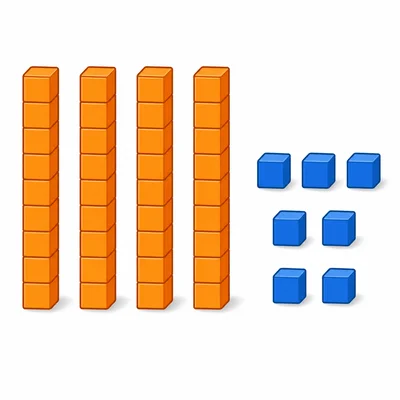 Base-ten blocks showing four tens rods and seven ones cubes.