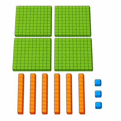 Base-ten blocks showing four hundreds, six tens, and three ones.