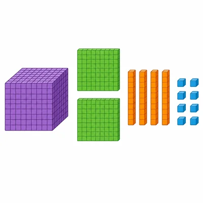 Base-ten blocks showing one thousand, two hundreds, four tens, and eight ones.