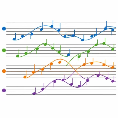 Colored melody lines enter at different times and weave together like a fugue.