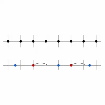 Two rhythm timelines comparing accents on a steady beat with offbeat syncopated accents.