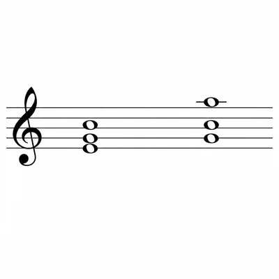 Treble staff showing A minor triad in root position and first inversion.