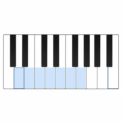 Piano keyboard with the A natural minor scale keys highlighted.