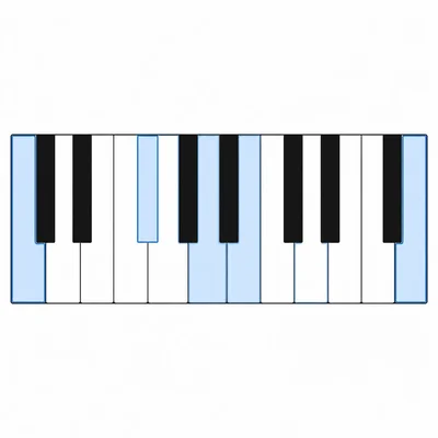 Piano keyboard with the E natural minor scale keys highlighted.