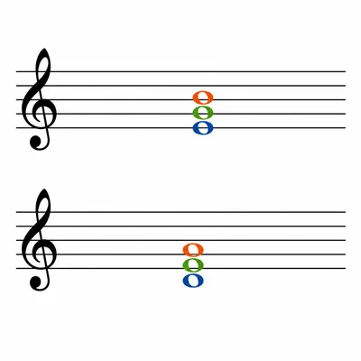 Treble clef staff showing a stacked three-note major triad.