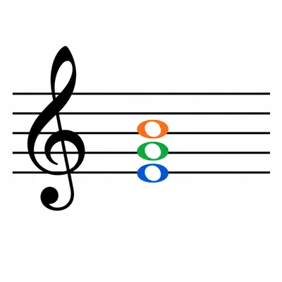 Treble clef staff showing a three-note triad stacked from bottom to top.