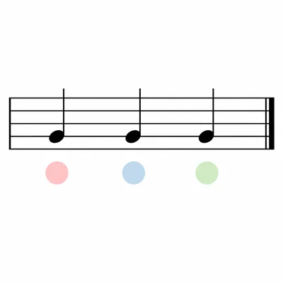 One measure with three quarter notes.