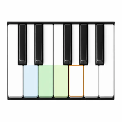 Piano keyboard section showing adjacent white keys and the next key to the right.