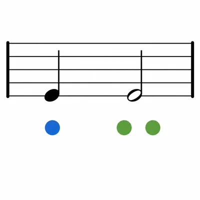 Quarter note and half note symbols with beat dots for building a rhythm.