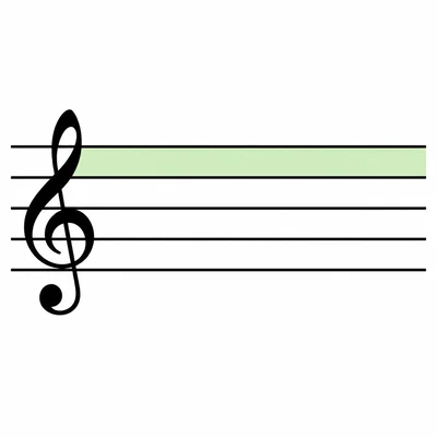 Treble clef staff with the top space highlighted.