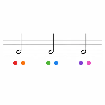 Three half notes shown on a staff with beat dots underneath.