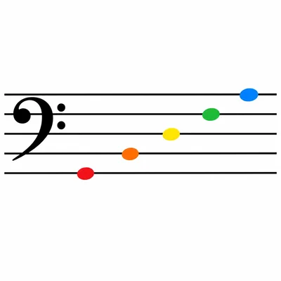 Bass clef staff showing notes on all five lines.
