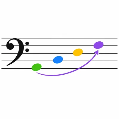 Bass clef staff with space notes shown from bottom to top.