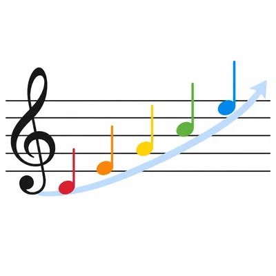 Treble clef staff with notes on the lines from bottom to top.
