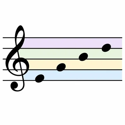 Treble clef staff showing notes in all four spaces.