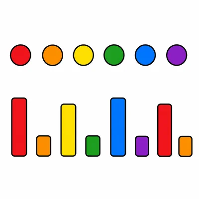 Even beat dots compared with long and short rhythm bars.