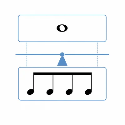 Whole note shown above a row of eighth notes for comparison.