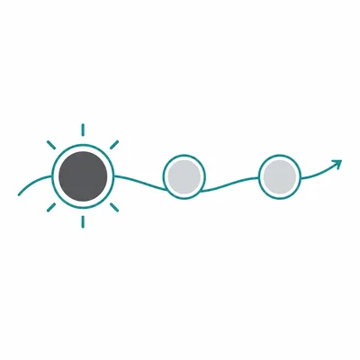 Three beat pulses with the first beat emphasized and the next two weaker.
