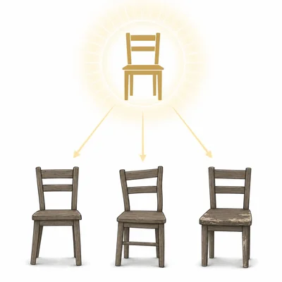 A perfect chair shape above several imperfect real chairs, showing the idea of Forms and imperfect copies.