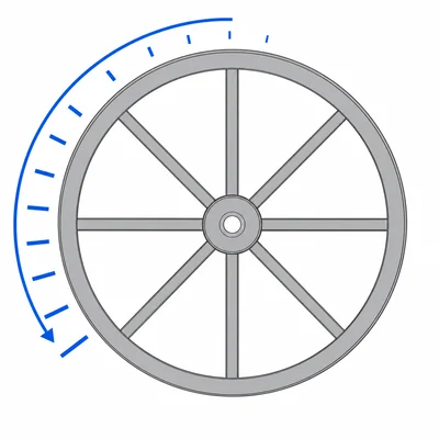 A wheel with spokes and a curved arrow showing increasing rotational motion.