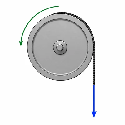 A string wrapped around a pulley with a pull arrow and rotational arrow.