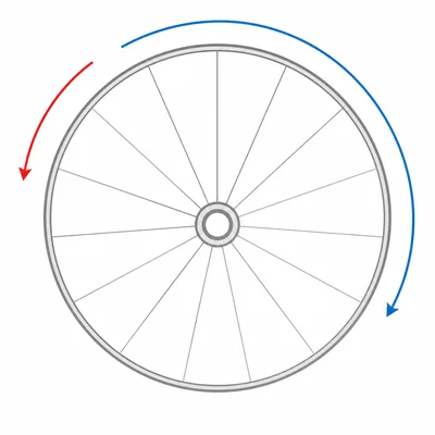 A rotating disk with an opposing curved arrow indicating it is slowing down.