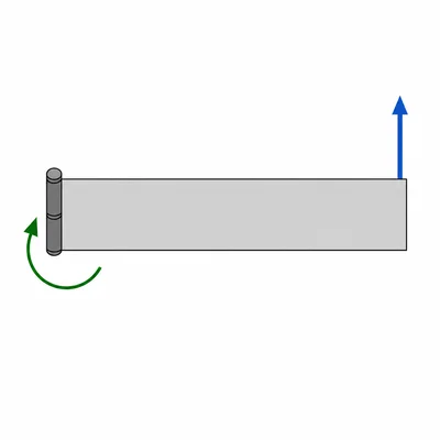 A door pushed at its outer edge with a torque arrow around the hinge.