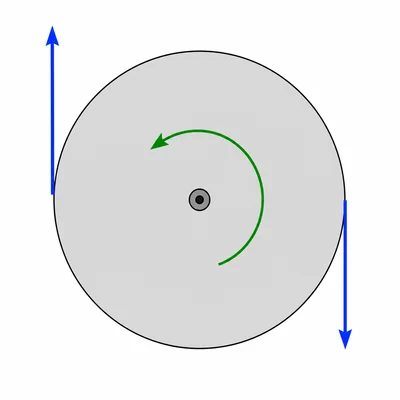 A solid disk with tangential forces creating rotational acceleration.