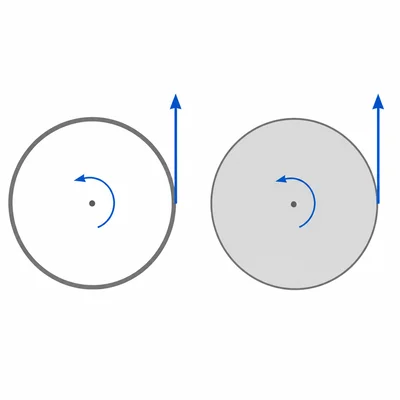 A hoop and a solid disk with identical torque arrows applied.