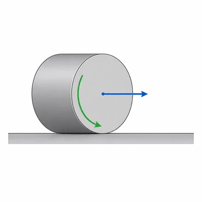 A solid cylinder rolling along a surface with forward and rotational arrows.