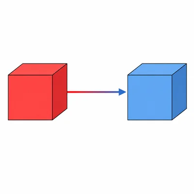 Heat flows from a hotter object to a colder object.