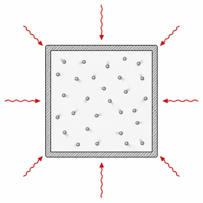 Gas in a rigid container is heated while its volume remains constant.