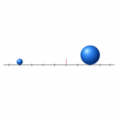 Two unequal masses on a horizontal axis with center of mass closer to the larger mass.