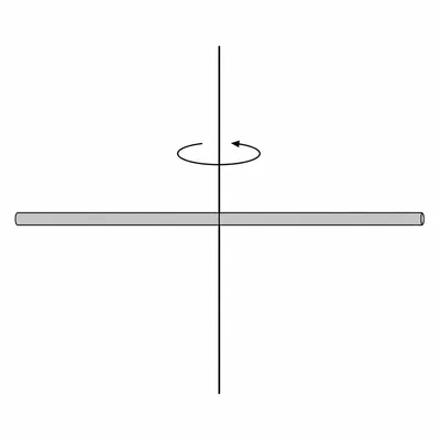 Uniform thin rod rotating about a perpendicular axis through its center.