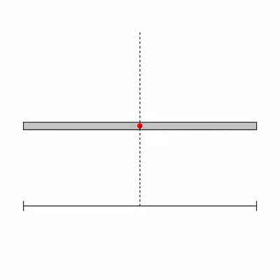 Uniform thin rod with its center of mass marked at the midpoint.