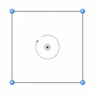 Four equal masses at the corners of a square rotating about a central perpendicular axis.