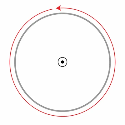 Thin hoop rotating about its central symmetry axis.