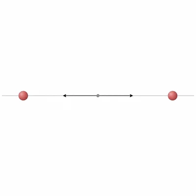 Two equal positive charges with equal opposite electric field arrows at the midpoint.