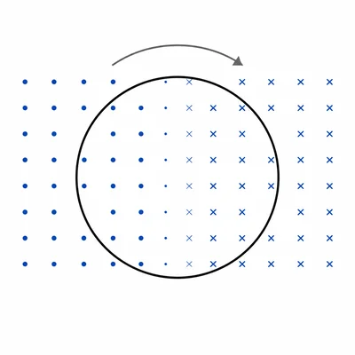 Loop with magnetic field reversing from out of the page to into the page.