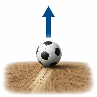 Ball rolling with an upward direction arrow.