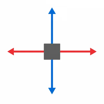 An object has equal forces upward, downward, left, and right.