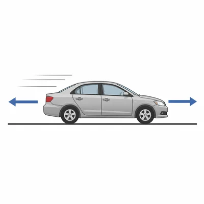 A moving car with equal forward and backward force arrows.